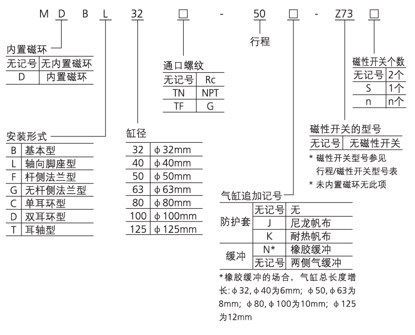 1690270252920954.png image.png