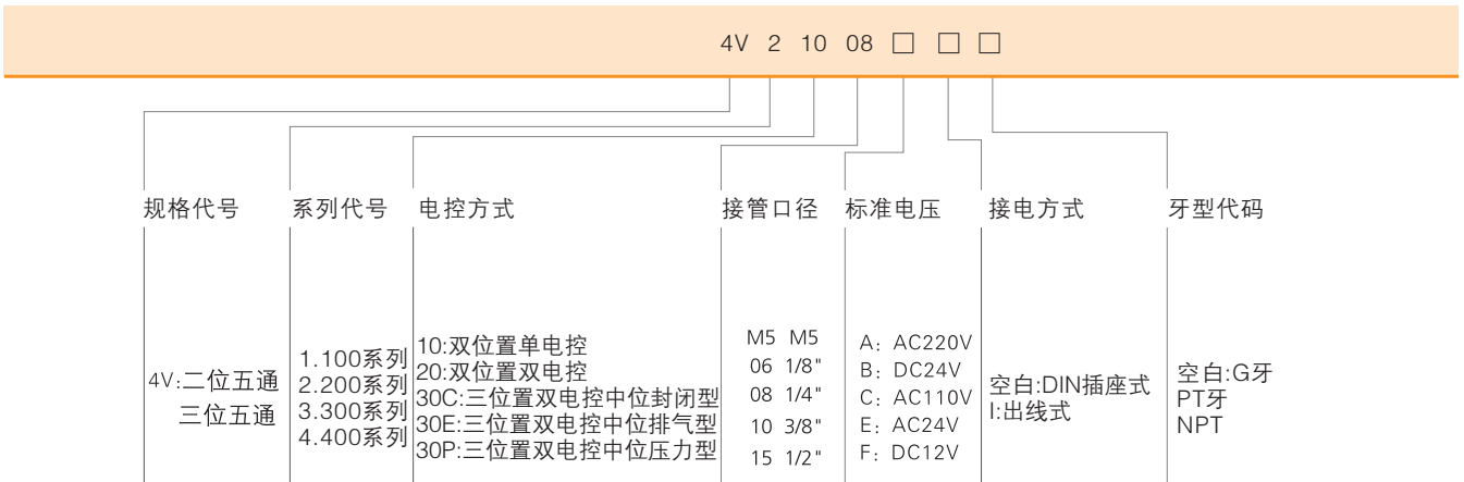 1693551507999087.png image.png