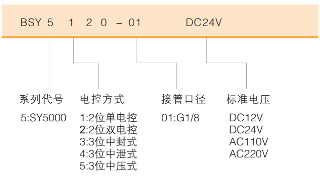 1693552099238594.png image.png