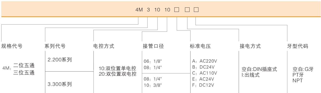 1693552368750375.png image.png